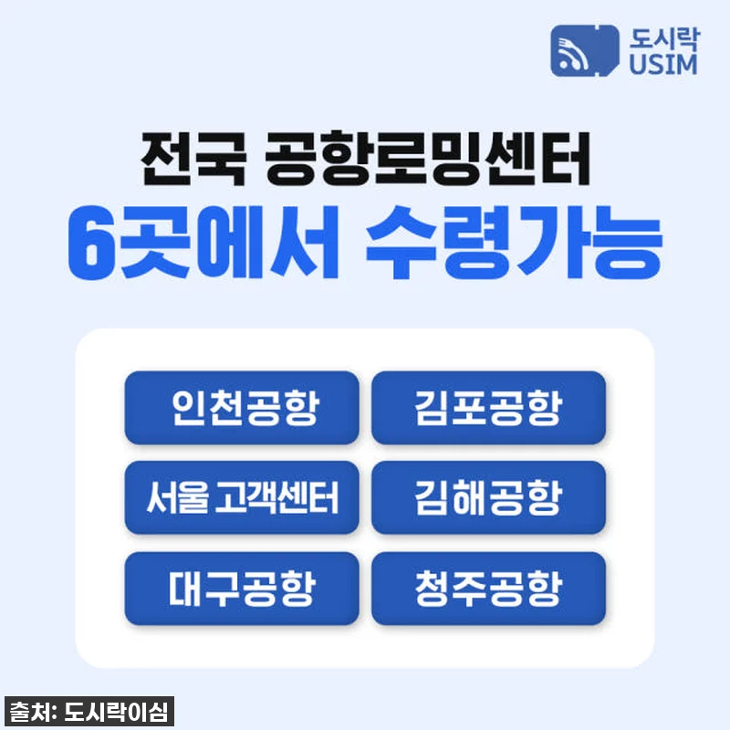 진정한 여행자라면 필수! 중국유심(C 관련 이미지 3