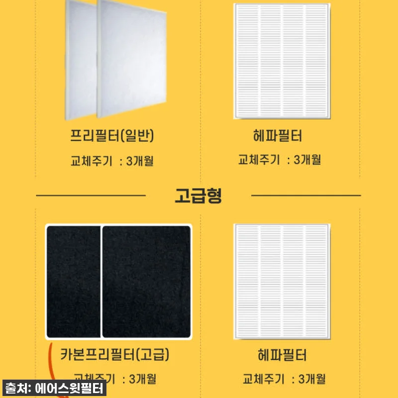 이슈템 찐후기! 품절임박! 에어스윗 관련 이미지 4