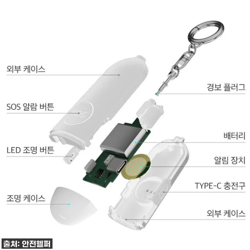 밤길 걱정 끝! 내 손안의 든든한 지 관련 이미지 5