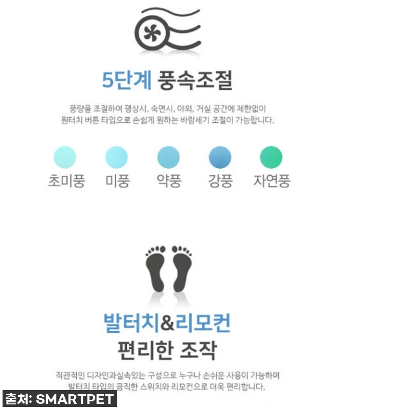 찐후기! 발 버튼 하나로 삶의 질 수 관련 이미지 6