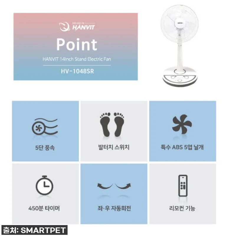 찐후기! 발 버튼 하나로 삶의 질 수 관련 이미지 8