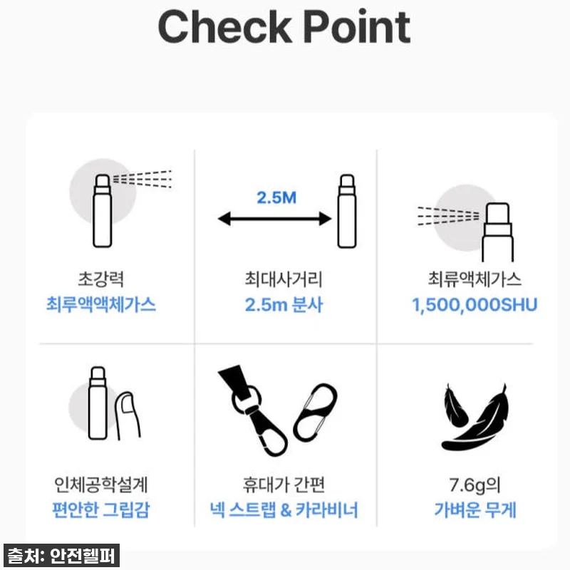 밤길 걱정 끝! 내 손안의 든든한 지 관련 이미지 8