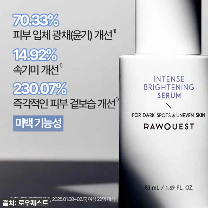 로우퀘스트 인텐스 브라이트닝 세럼 5 관련 이미지 2