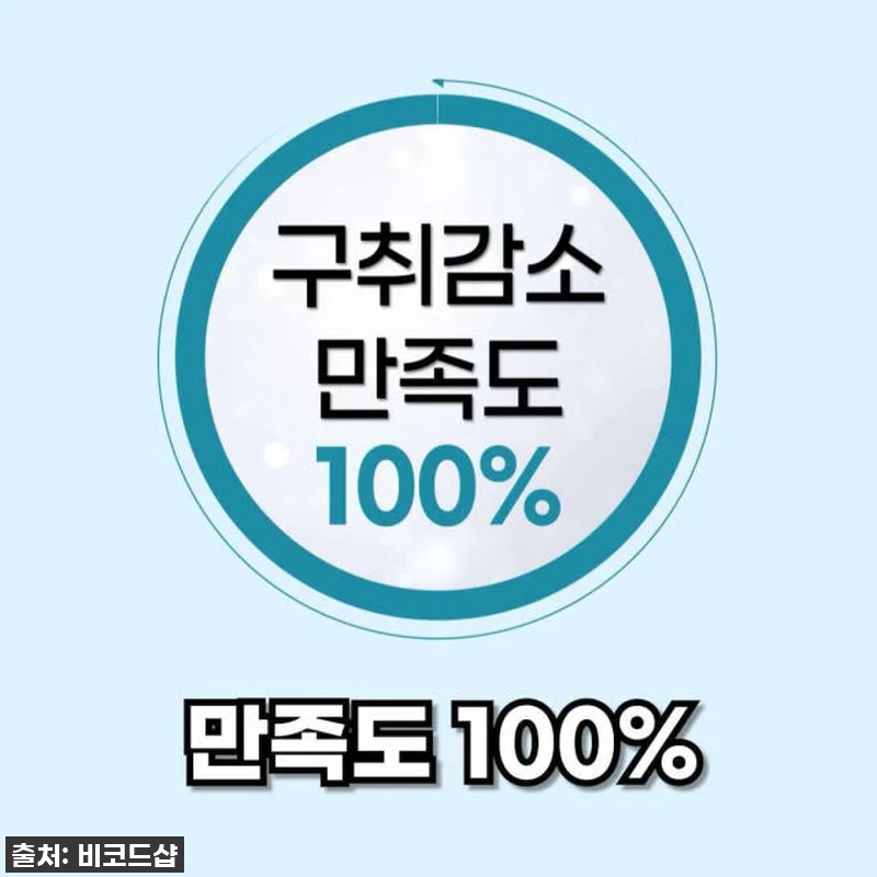 찐후기! 여행 필수템 등극! 비코드 관련 이미지 7