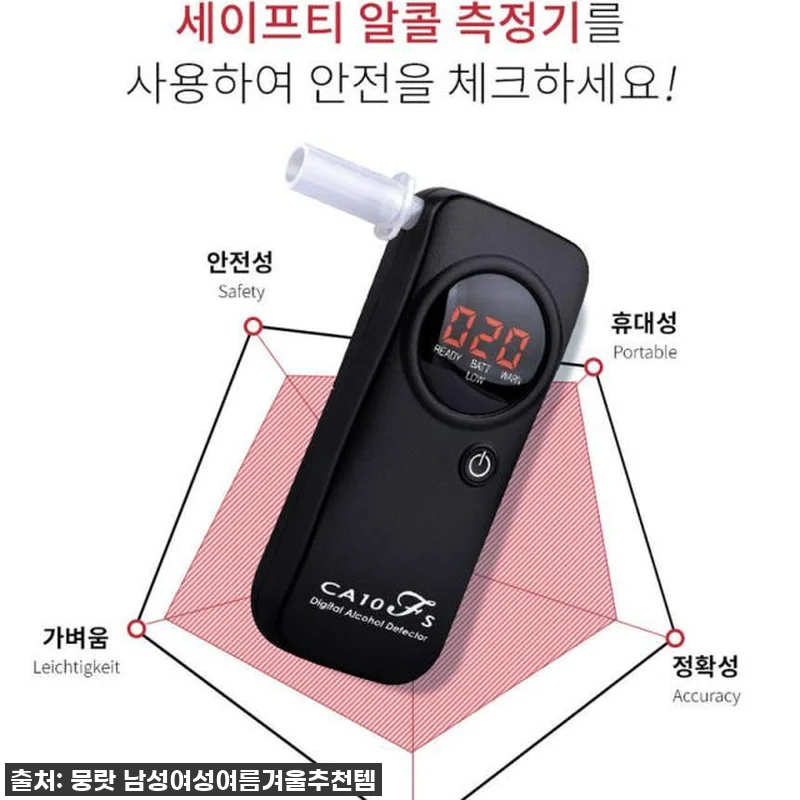 안전운전의 시작, 휴대용 음주 단속기 관련 이미지 2