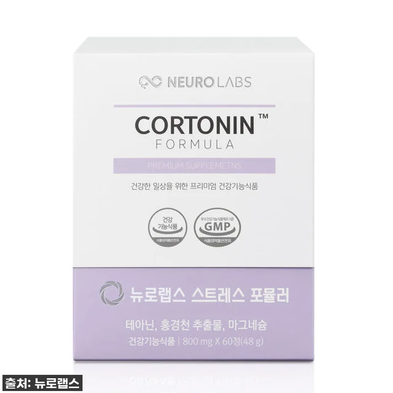 뉴로랩스 코르토닌 포뮬러, 스트레스와 관련 이미지 2