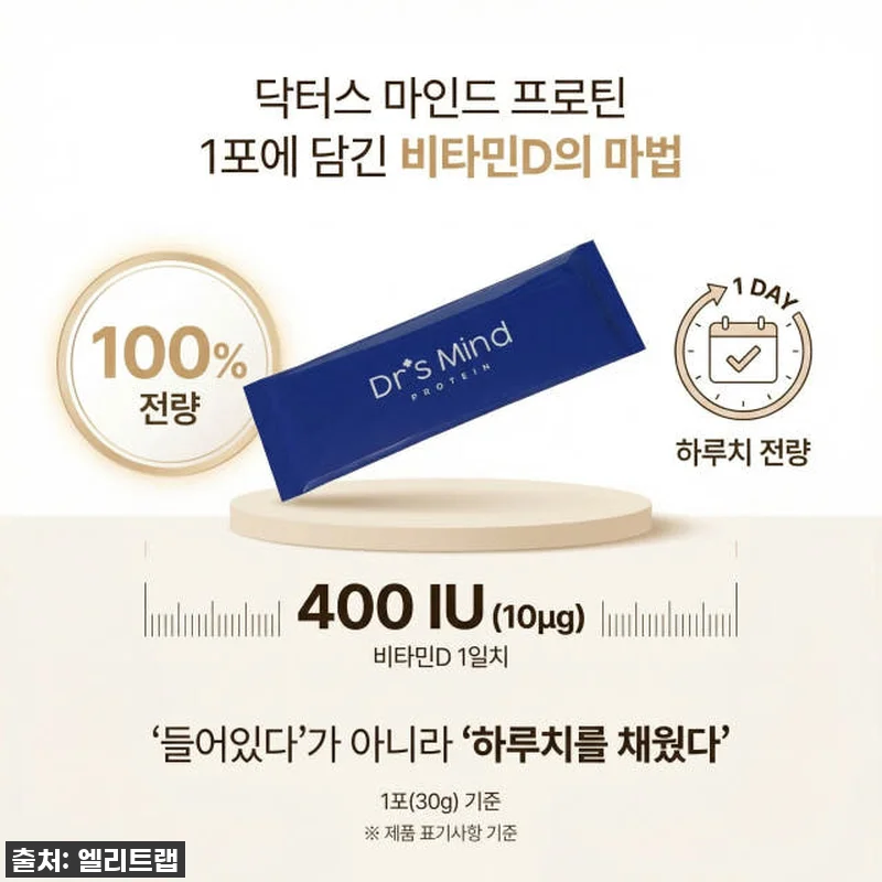 서울의대박사&한국콜마 협업 닥터스 마 관련 이미지 3