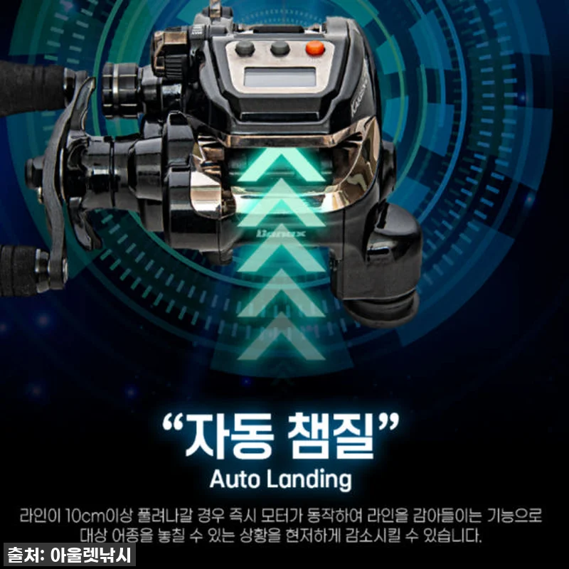 바낙스 카이젠Z 100B, 내 선상 관련 이미지 4