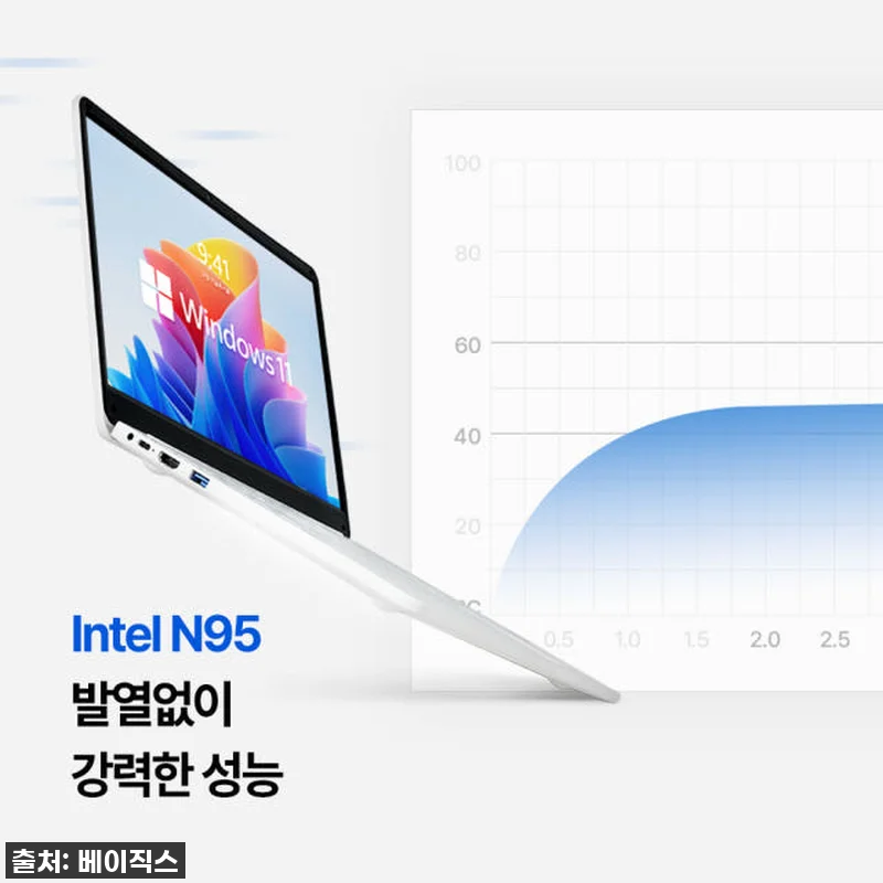 [베이직북 MS office 14] 관련 이미지 4