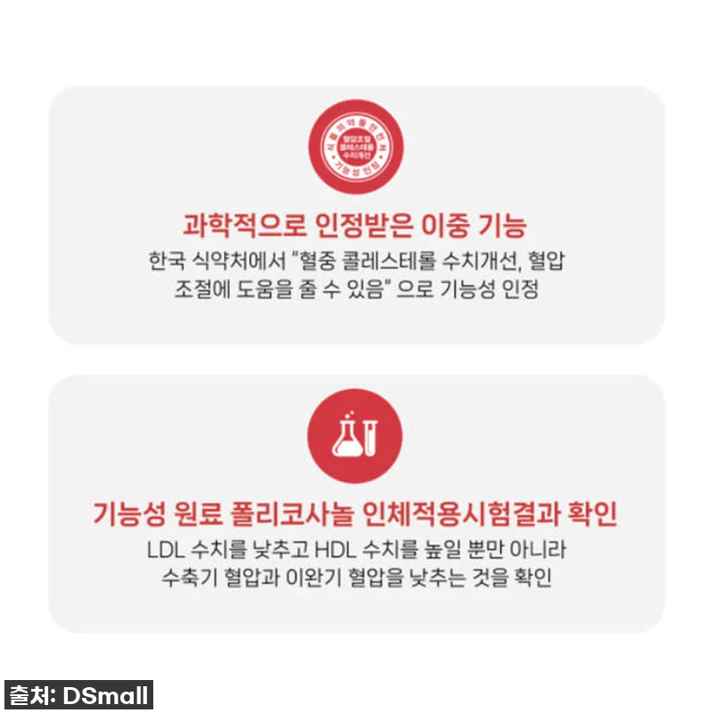 레이델 폴리코사놀 더블액션 28정 8 관련 이미지 4