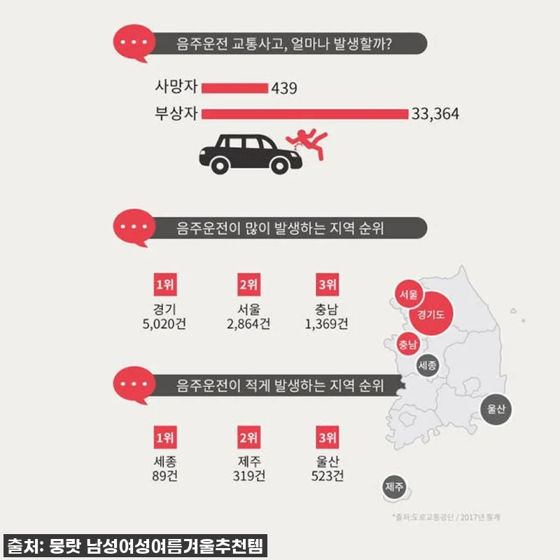 안전운전의 시작, 휴대용 음주 단속기 관련 이미지 5