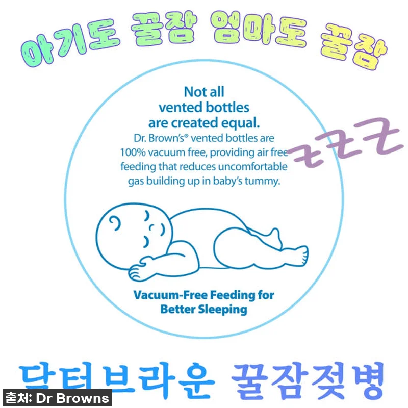 닥터브라운 유리 와이드넥 젖병, 우리 관련 이미지 6