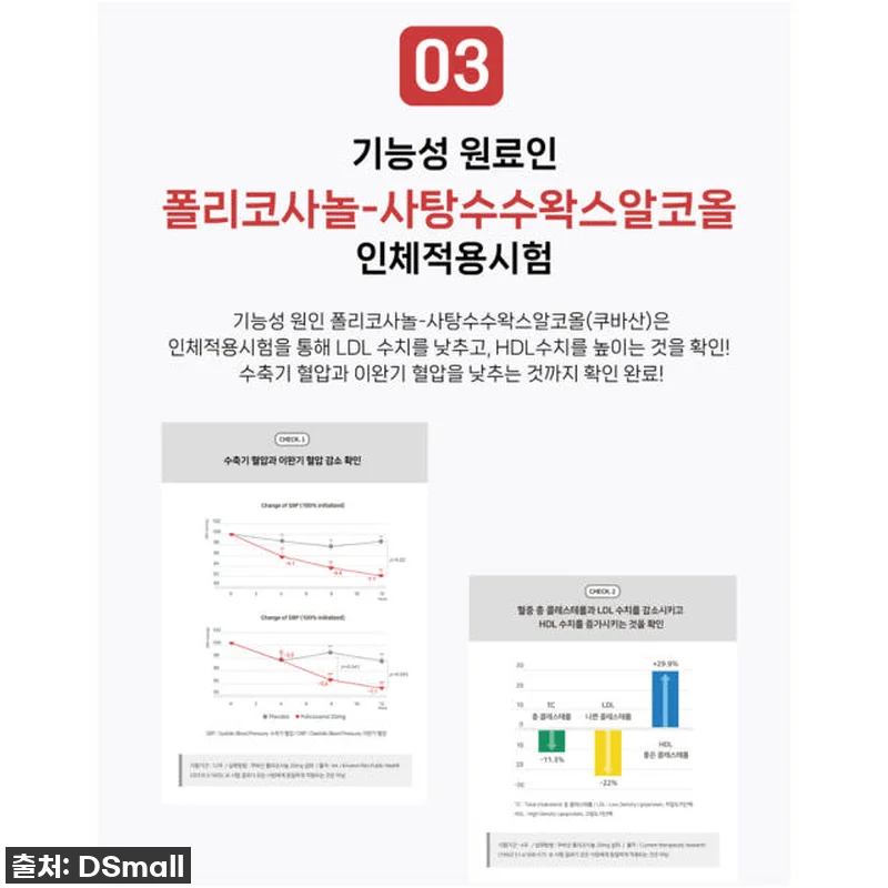 레이델 폴리코사놀 더블액션 28정 8 관련 이미지 7