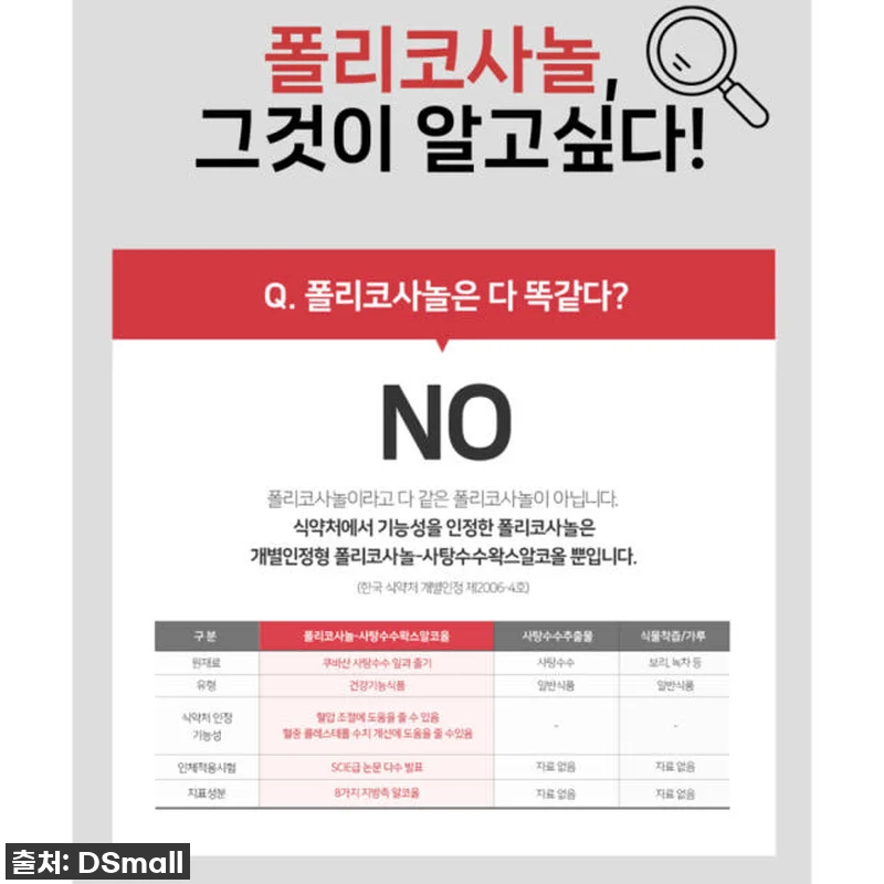 레이델 폴리코사놀 더블액션 28정 8 관련 이미지 8