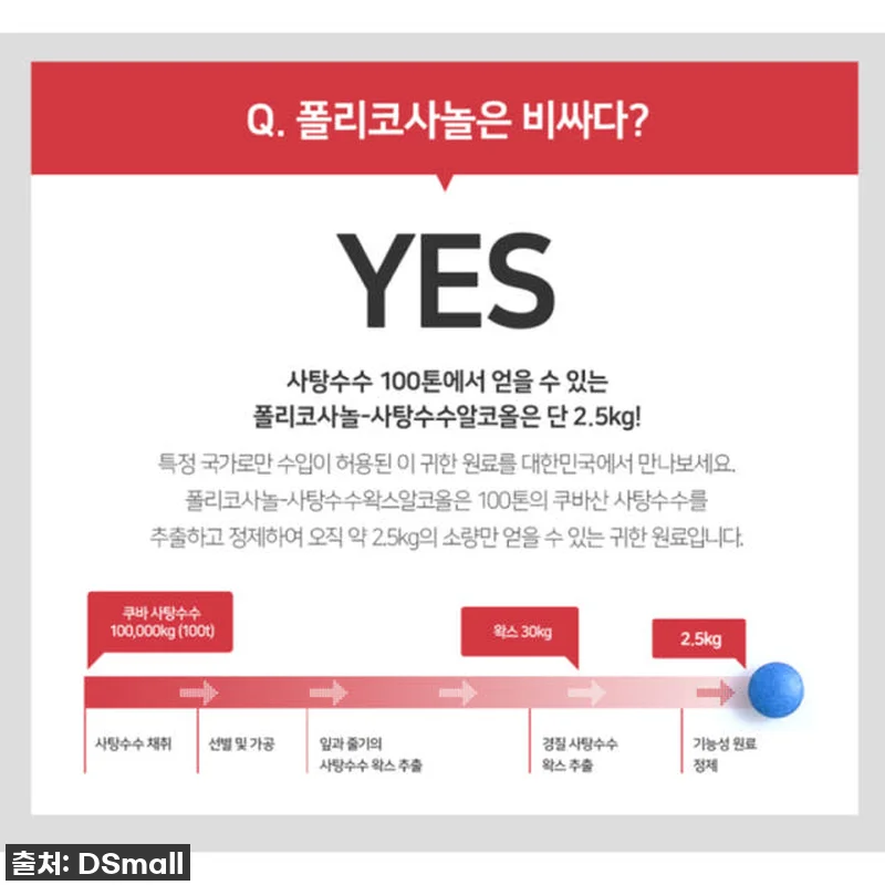 레이델 폴리코사놀 더블액션 28정 8 관련 이미지 9