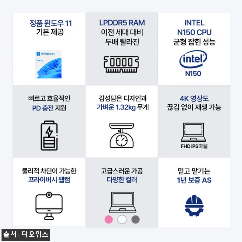 다오북 14N150 14인치 윈도우1 관련 이미지 1