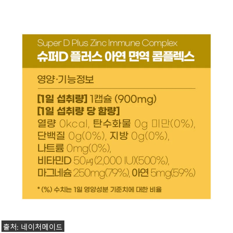 네이처메이드 슈퍼 비타민D 콤플렉스 관련 이미지 4