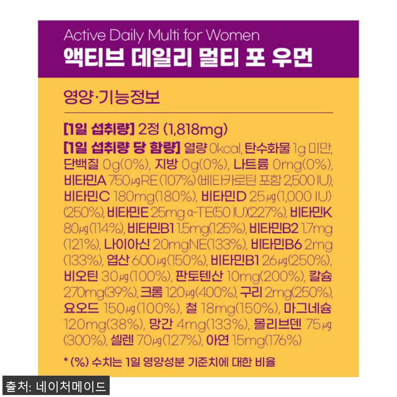 네이처메이드 여성건강 선물세트 사용후 관련 이미지 5