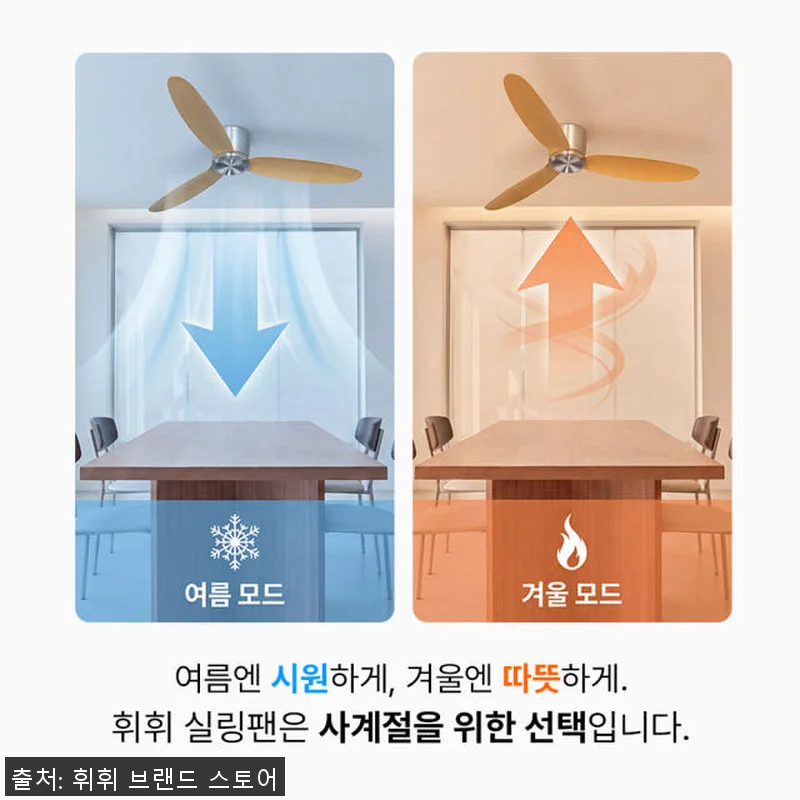 MOAH 실링팬 조명 거실 BLDC 관련 이미지 4