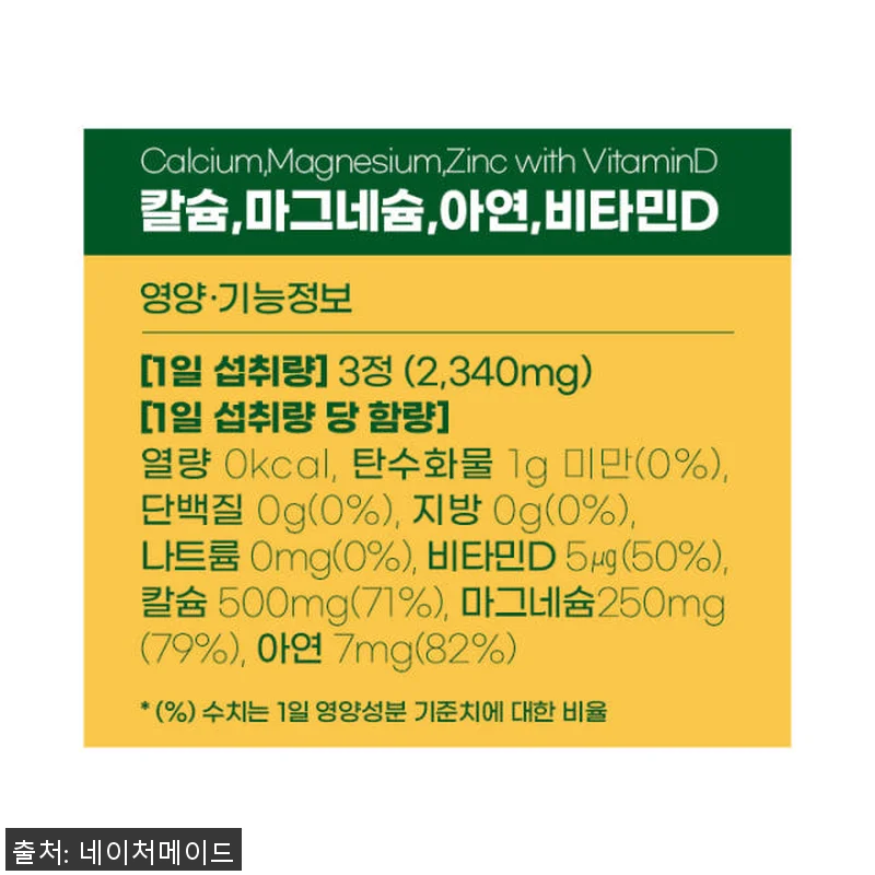 네이처메이드 여성건강 선물세트 사용후 관련 이미지 6