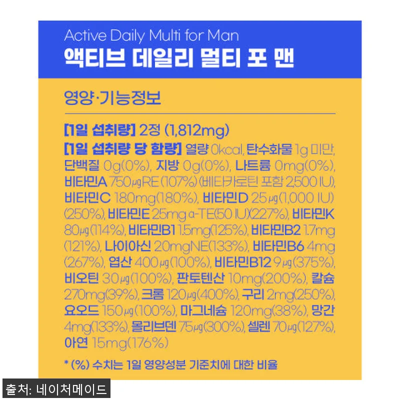 네이처메이드 남녀 멀티비타민 선물세트 관련 이미지 6