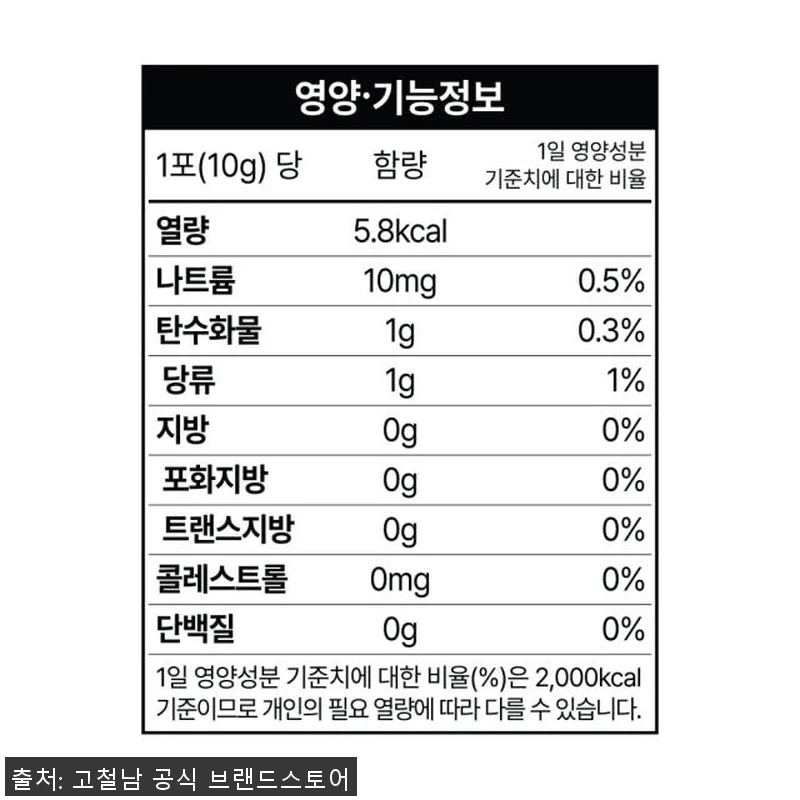 [5+1] 하루한포 제주 양배추 NF 관련 이미지 6