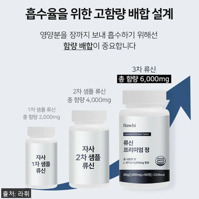 류신 단백질 타블렛 프리미엄 루신 뉴 관련 이미지 7