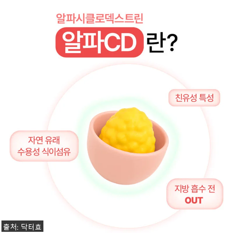 닥터효 알파cd 제로 레몬맛 2박스+ 관련 이미지 8