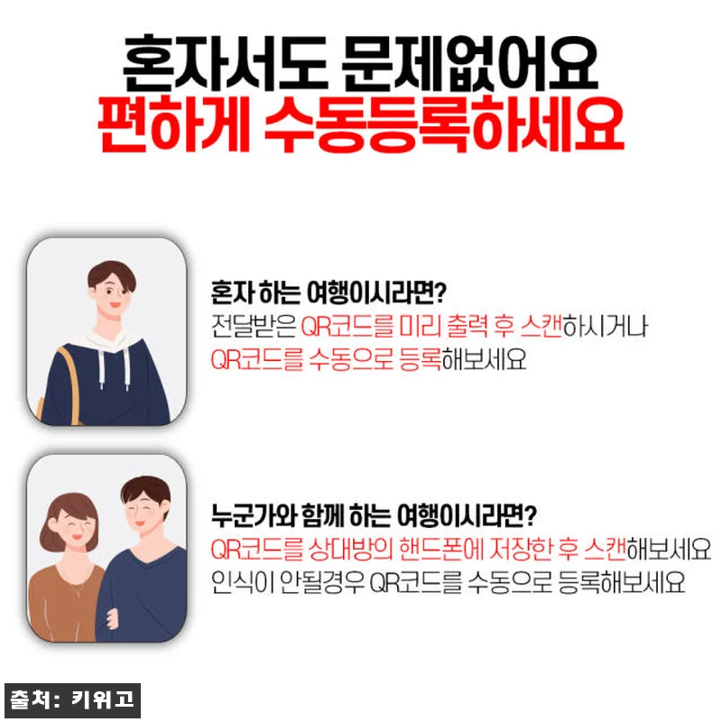 우간다 이심 아프리카 eSIM 5G 관련 이미지 2