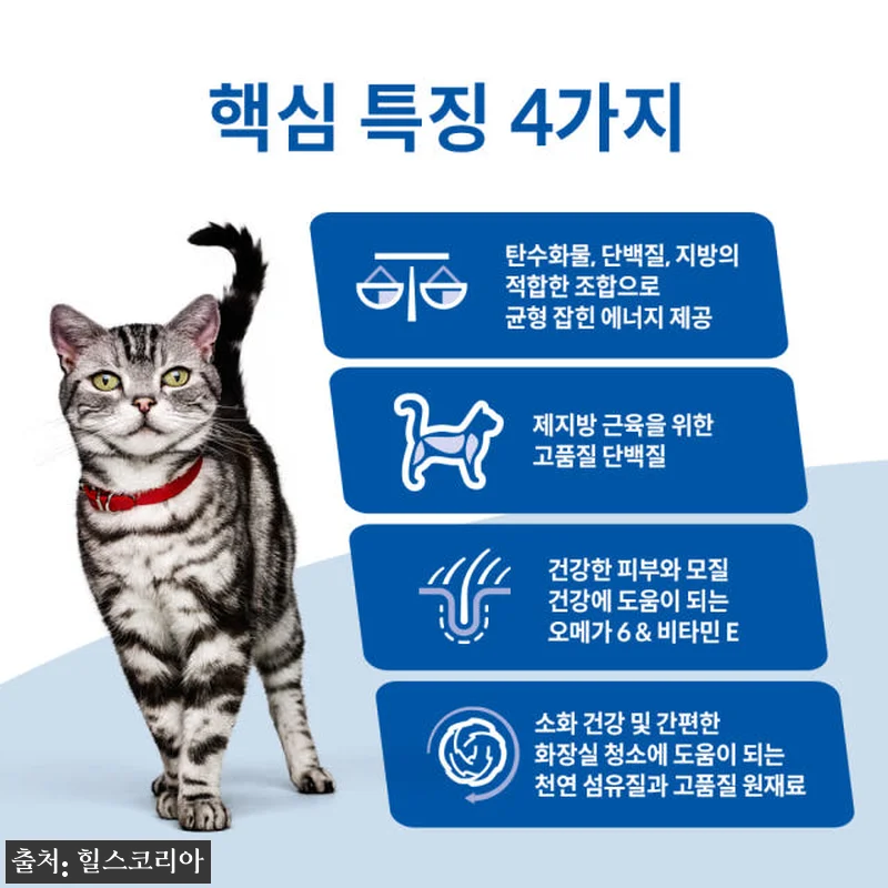 힐스 고양이사료 어덜트 인도어 1.6 관련 이미지 2