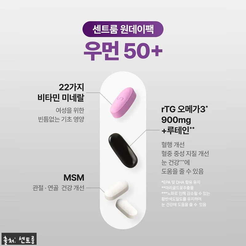센트룸 원데이팩 우먼 50+ 3박스 관련 이미지 2