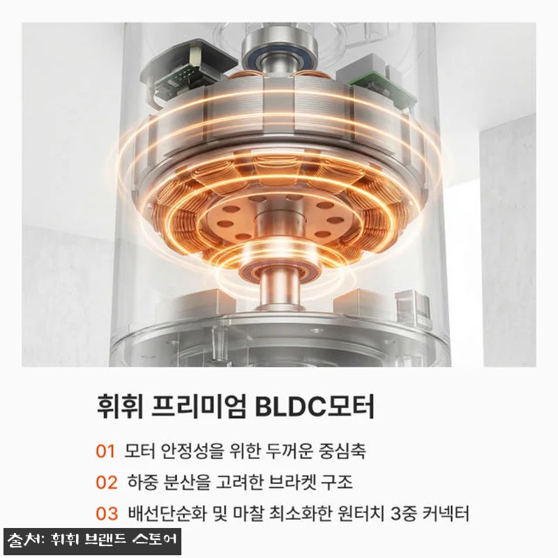 [사용후기] VANE 실링팬 설치 조 관련 이미지 2