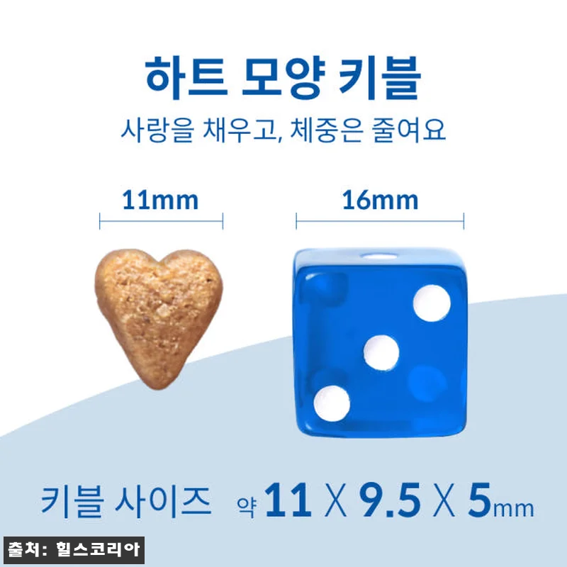 힐스 강아지사료 퍼펙트 웨이트&조인트 관련 이미지 3