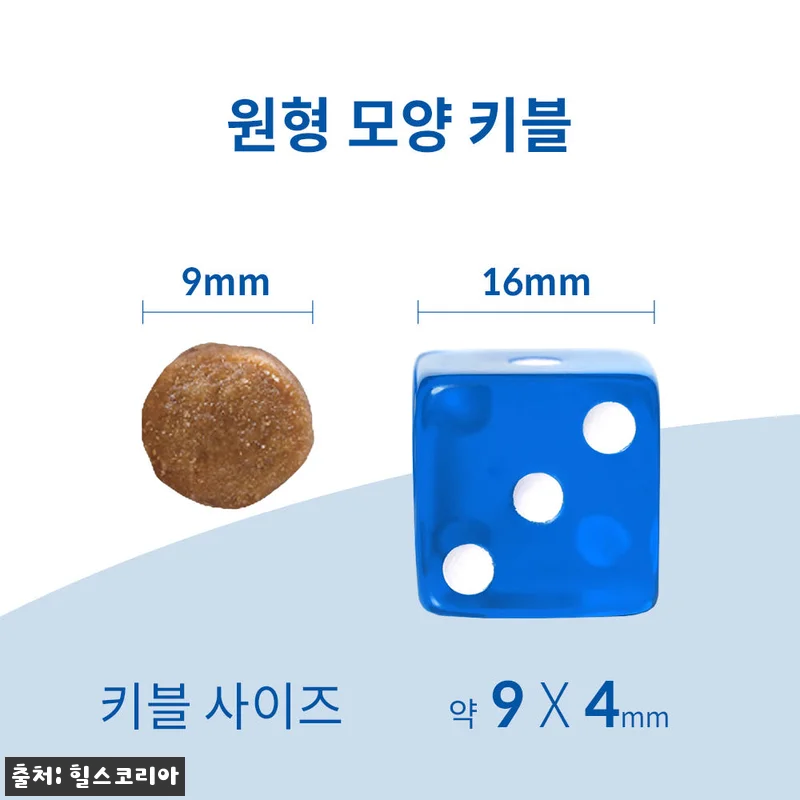 힐스 고양이사료 어덜트 퍼펙트 다이제 관련 이미지 3