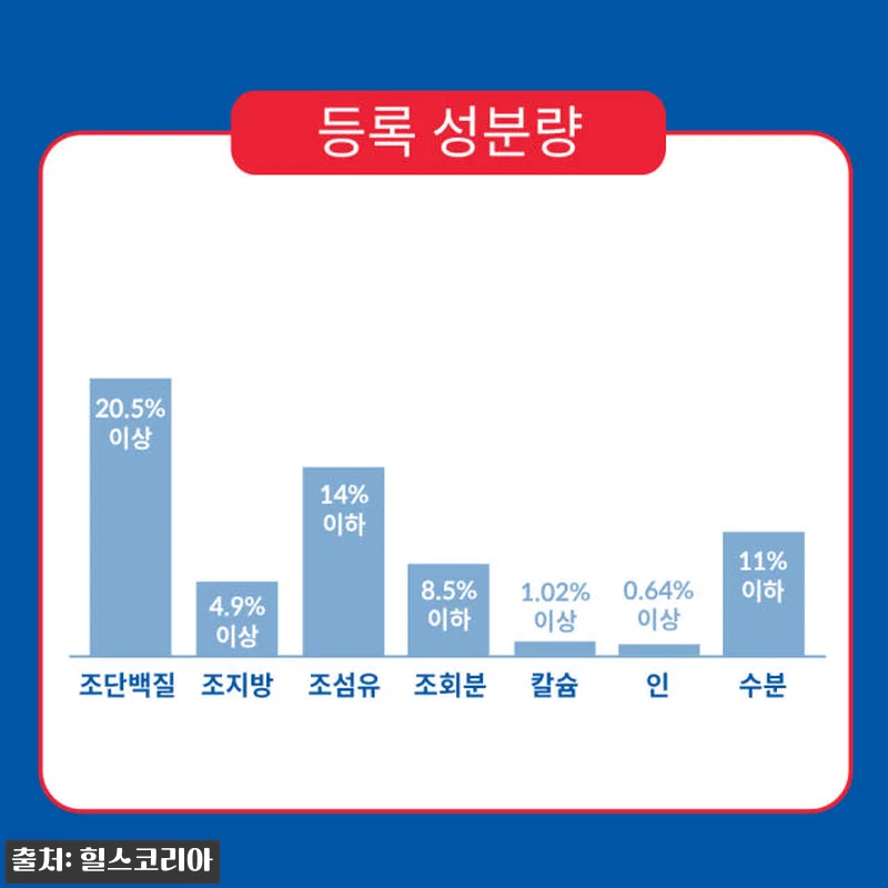 힐스 강아지사료 어덜트 라이트 스몰바 관련 이미지 4