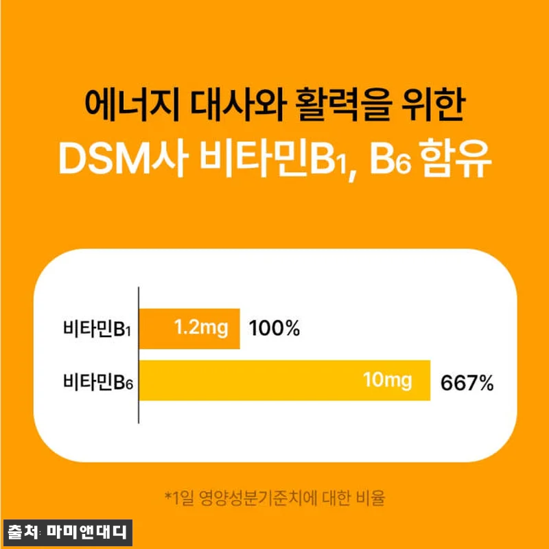 [3+1] 액상마그네슘 글루콘산 마그 관련 이미지 5