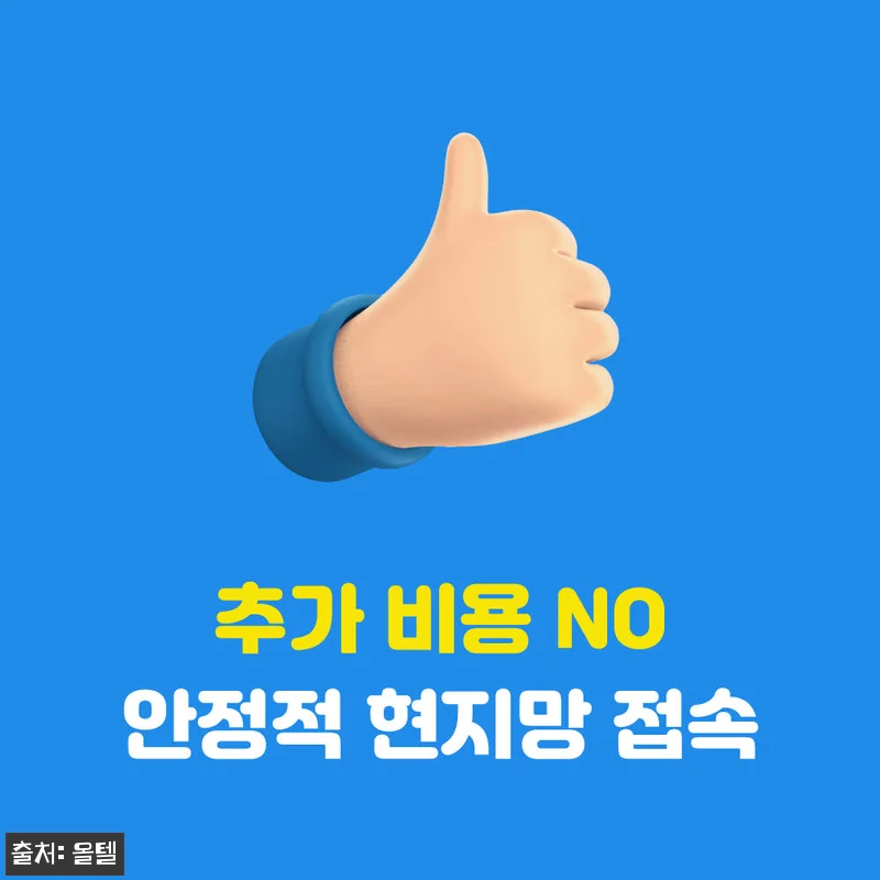 미국 티모바일 30일 무제한 유심 인 관련 이미지 6