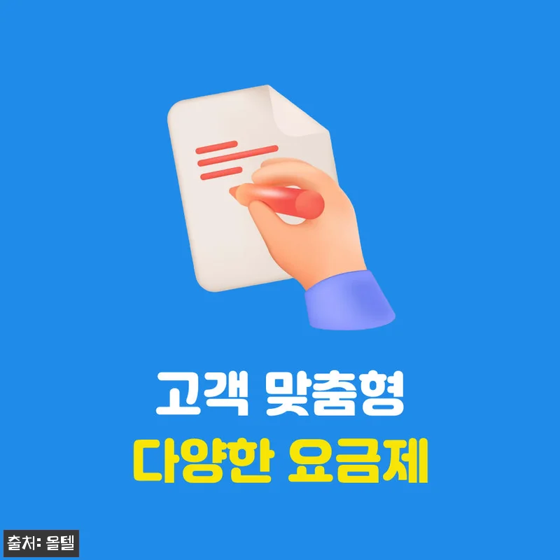 미국 티모바일 30일 무제한 유심 인 관련 이미지 8