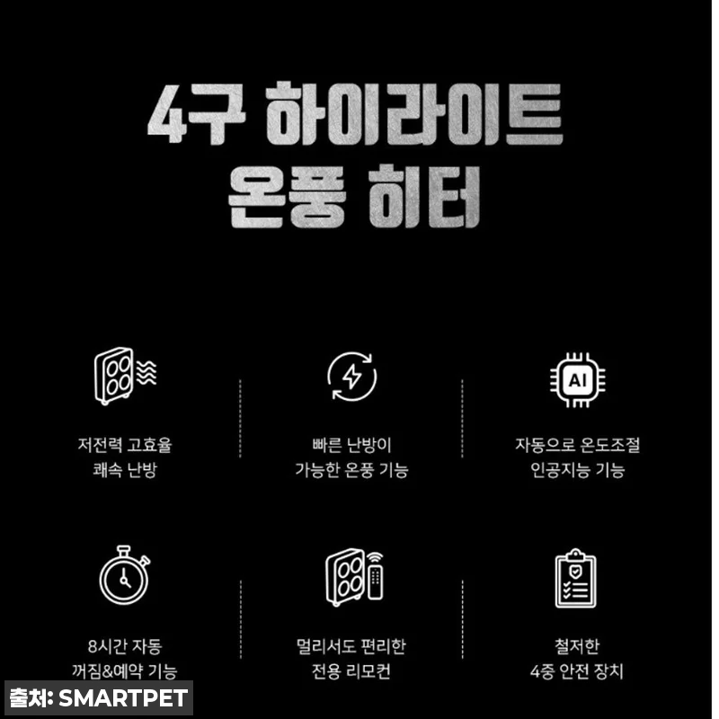 대형 히터 절전형 난방기, 영업용·사 관련 이미지 9