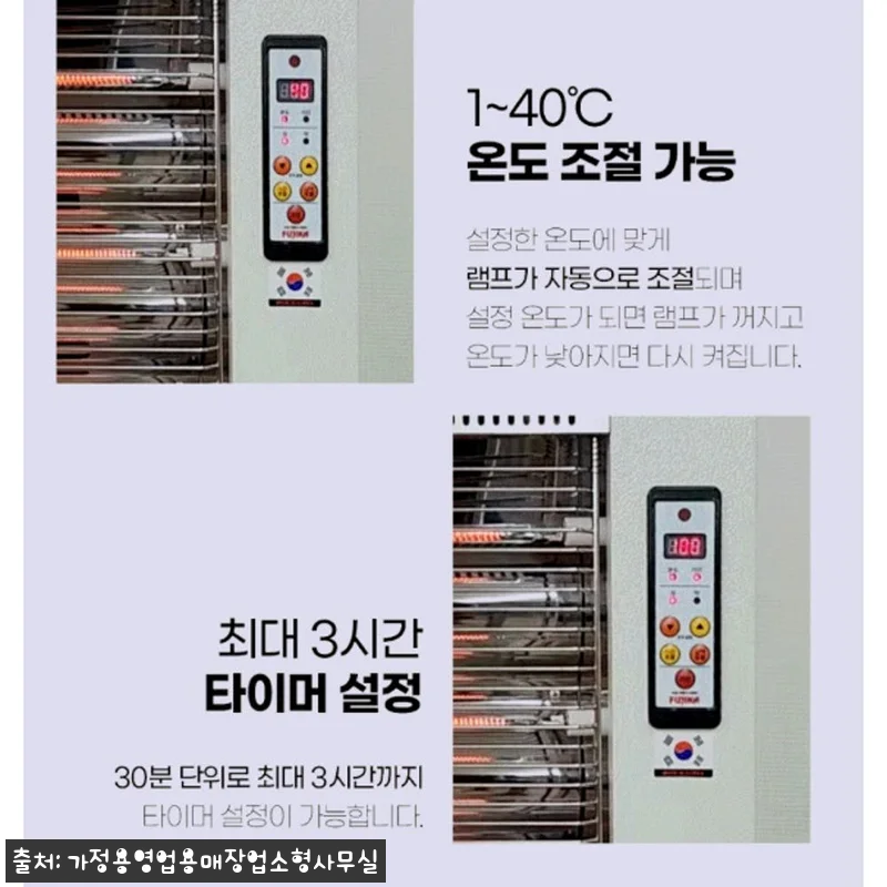 작은 공간 난방에 딱 맞는 소형돈풍기 관련 이미지 2