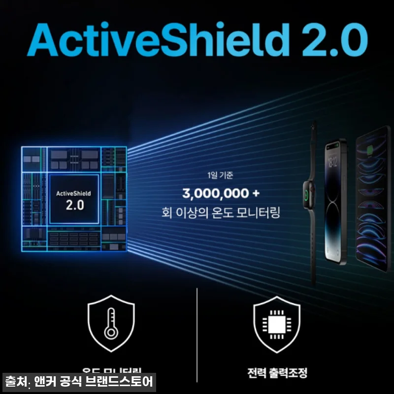 카페와 캠핑을 오가는 제 삶에 딱 맞 관련 이미지 7
