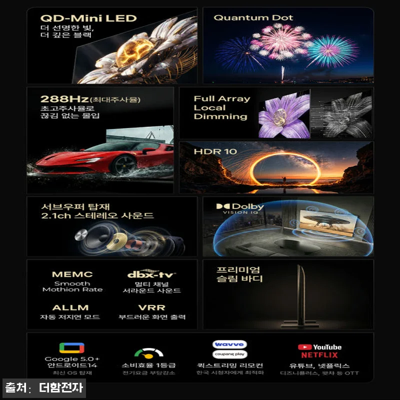 더함 스마트 구글 티비 MiniLED 관련 이미지 2