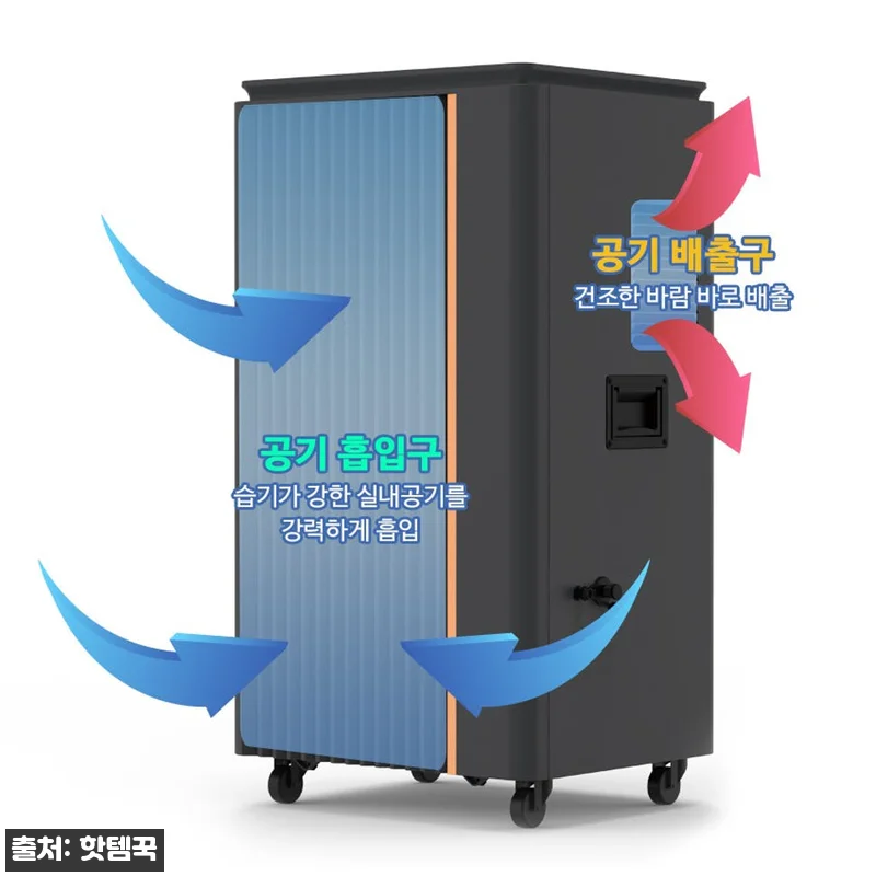 헬스장대형제습기 120L, 넓은 공간 관련 이미지 4
