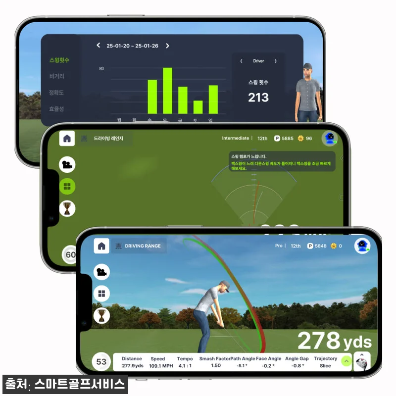 SMARTGOLF AIX 구매 전 체 관련 이미지 4