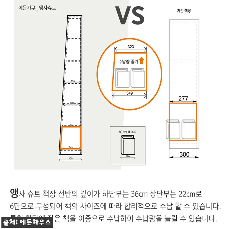 에든가구 6단 책장 앵사슈트 EASB 관련 이미지 6